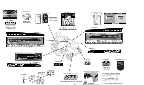 Label Map Diagram and Parts List for XT1-LT46EFI (13B9A1CN010)(2021) Cub Cadet Lawn Tractor